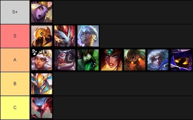 10_3tierlistcost3.jpg