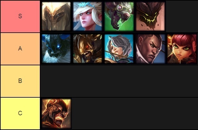 10_3tierlistcost4.jpg
