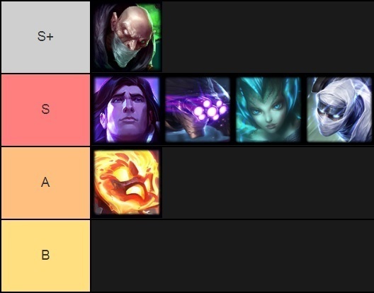 10_3tierlistcost5.jpg